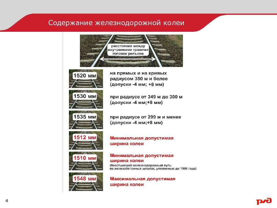 Ширина колеи транспортного средства это