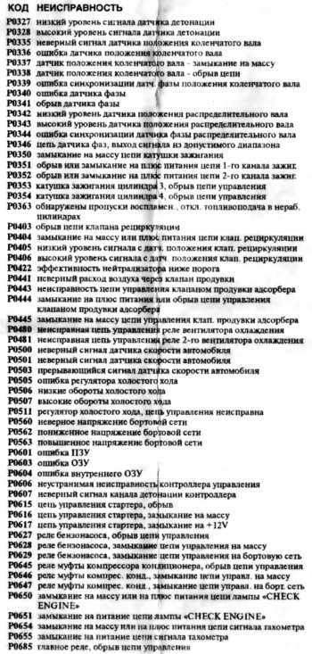 Как проверить датчик неровной дороги - prodemio.ru