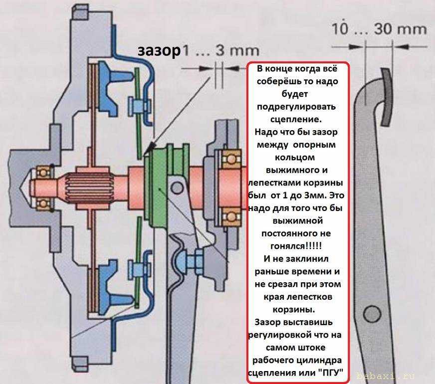Замена сцепления газель некст | автомеханик.ру