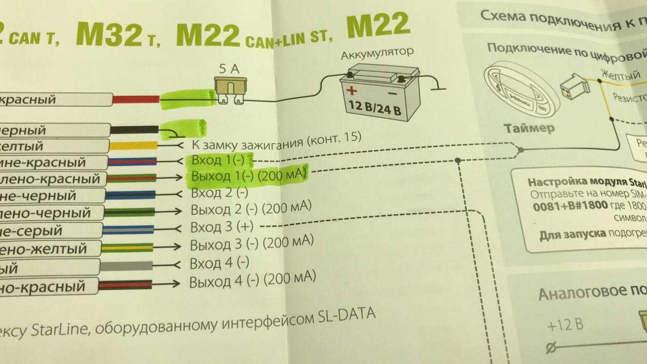 Как запустить вебасто с пульта старлайн