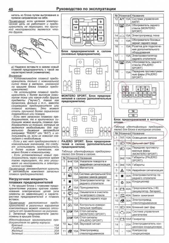 Все схемы для электропроводки mitsubishi montero sport ls 1998 модели – διαγράμματα καλωδίωσης για αυτοκίνητα