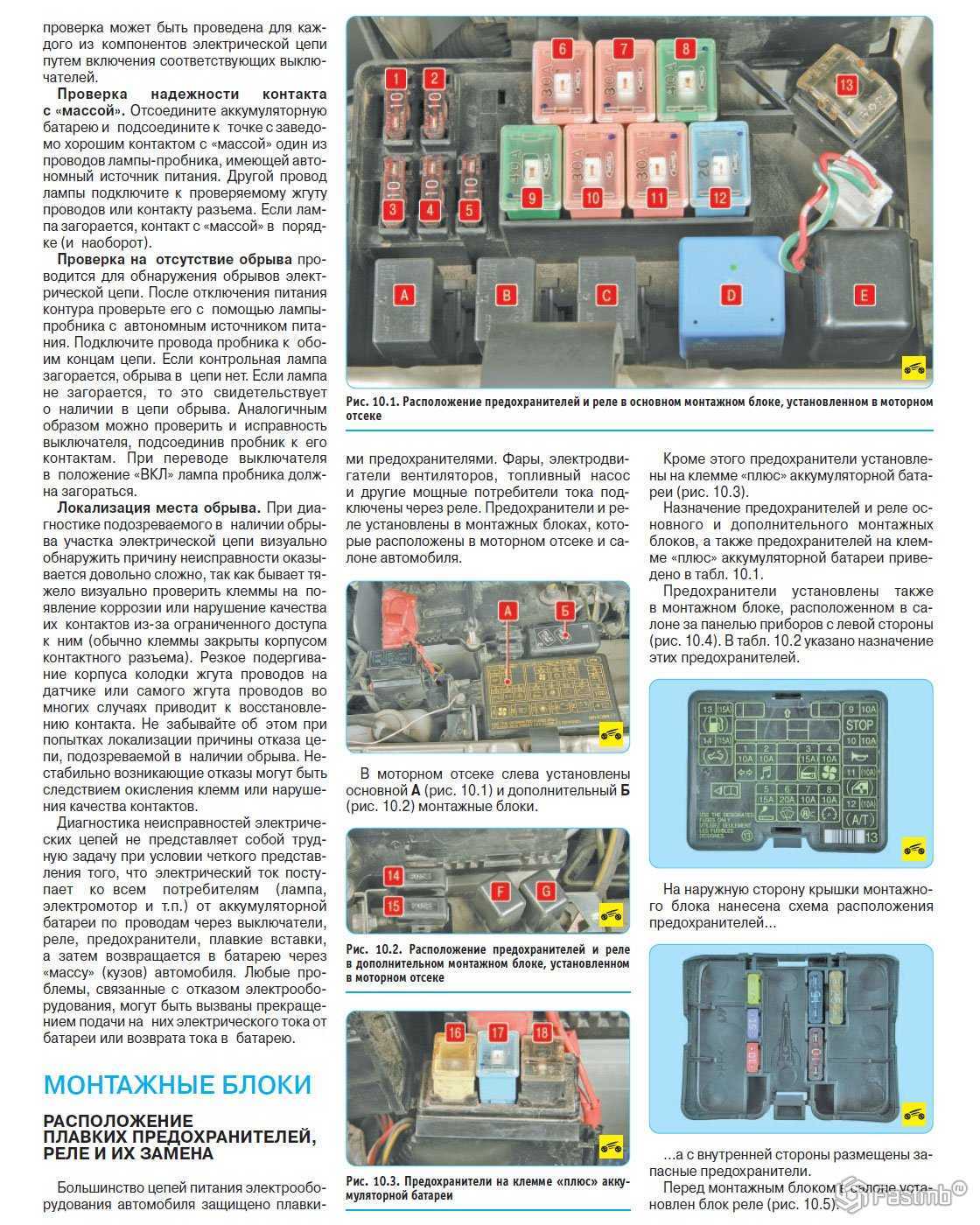 Предохранители митсубиси паджеро / монтеро 3, 1999 - 2006