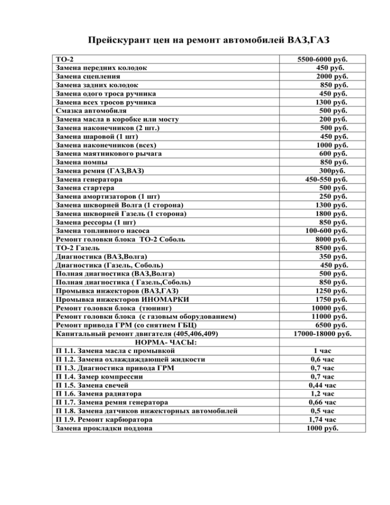 Как заменить сальник полуоси газели своими руками: подробная инструкция