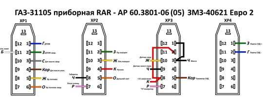 Распиновка приборной панели газ 31105