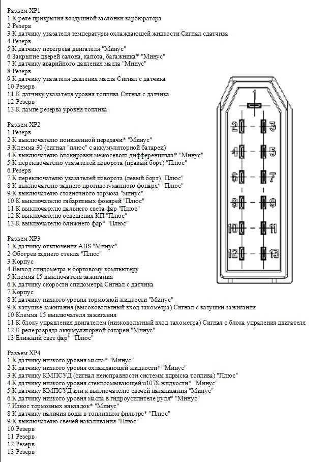 Газ 31105 замок зажигания. замок зажигания газ 3111/31105/газель бизнес/газон next/газель next 5 конт. газ "димитровград"
