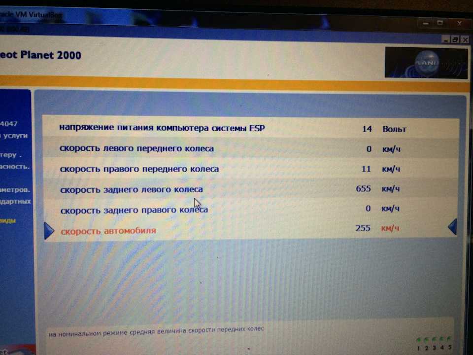Ошибка пежо 307 abs fault