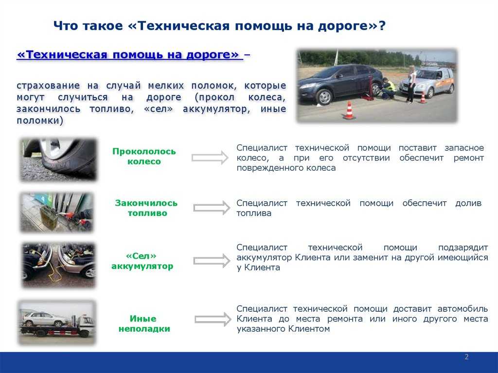 Ринг в автокредите: истинное значение и особенности