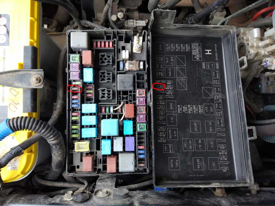 Предохранители и реле toyota land cruiser (100/j100; 1998-2007)