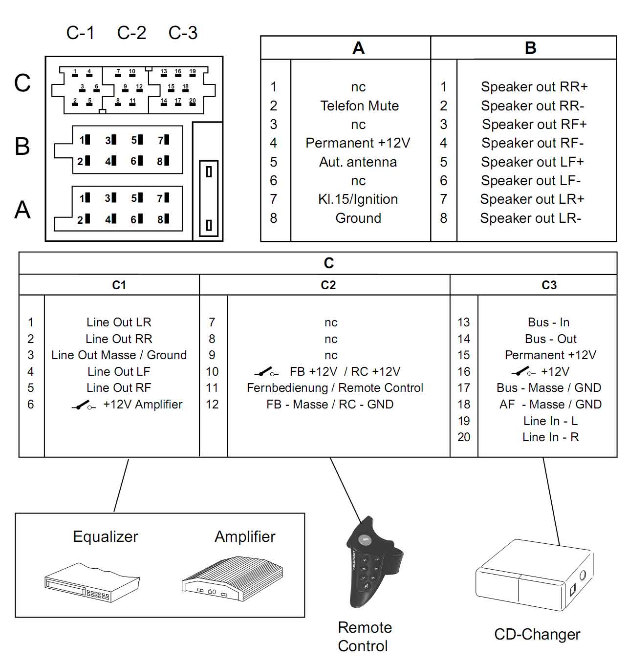 Sony cdx-a251c - fm/am compact disc player manual, installation/connections