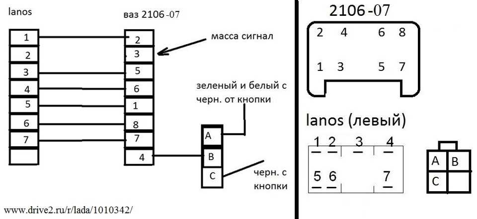 Распиновка разъемов подрулевого переключателя ваз 2106