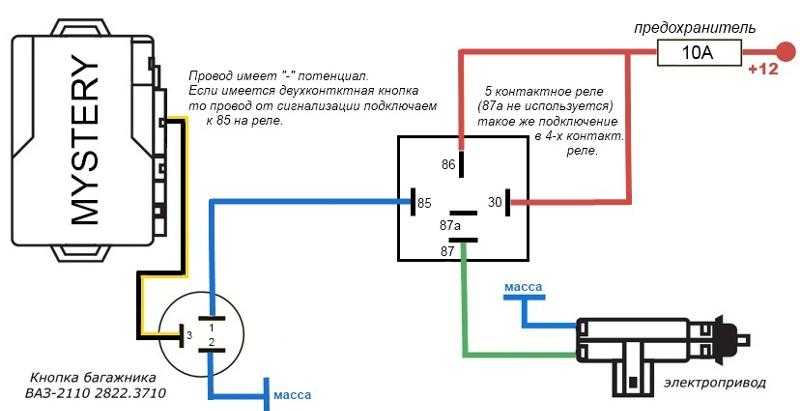 Как подключить сигнализацию к поворотникам: пошаговая инструкция