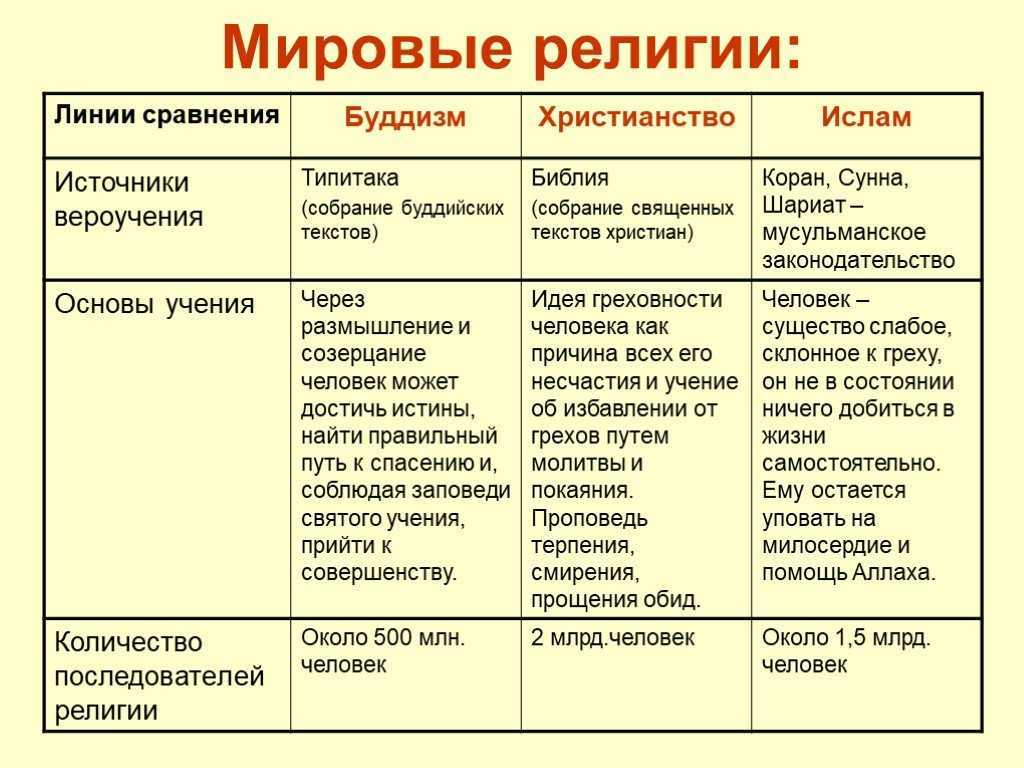 Приложения для автомагнитолы на андроид: 5 лучших вариантов