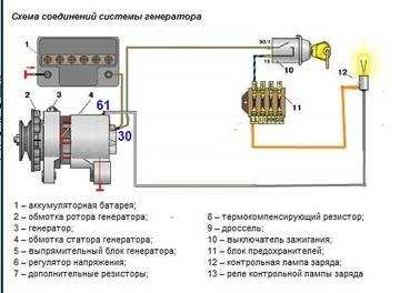 Схема подключения генератора уаз - tokzamer.ru
