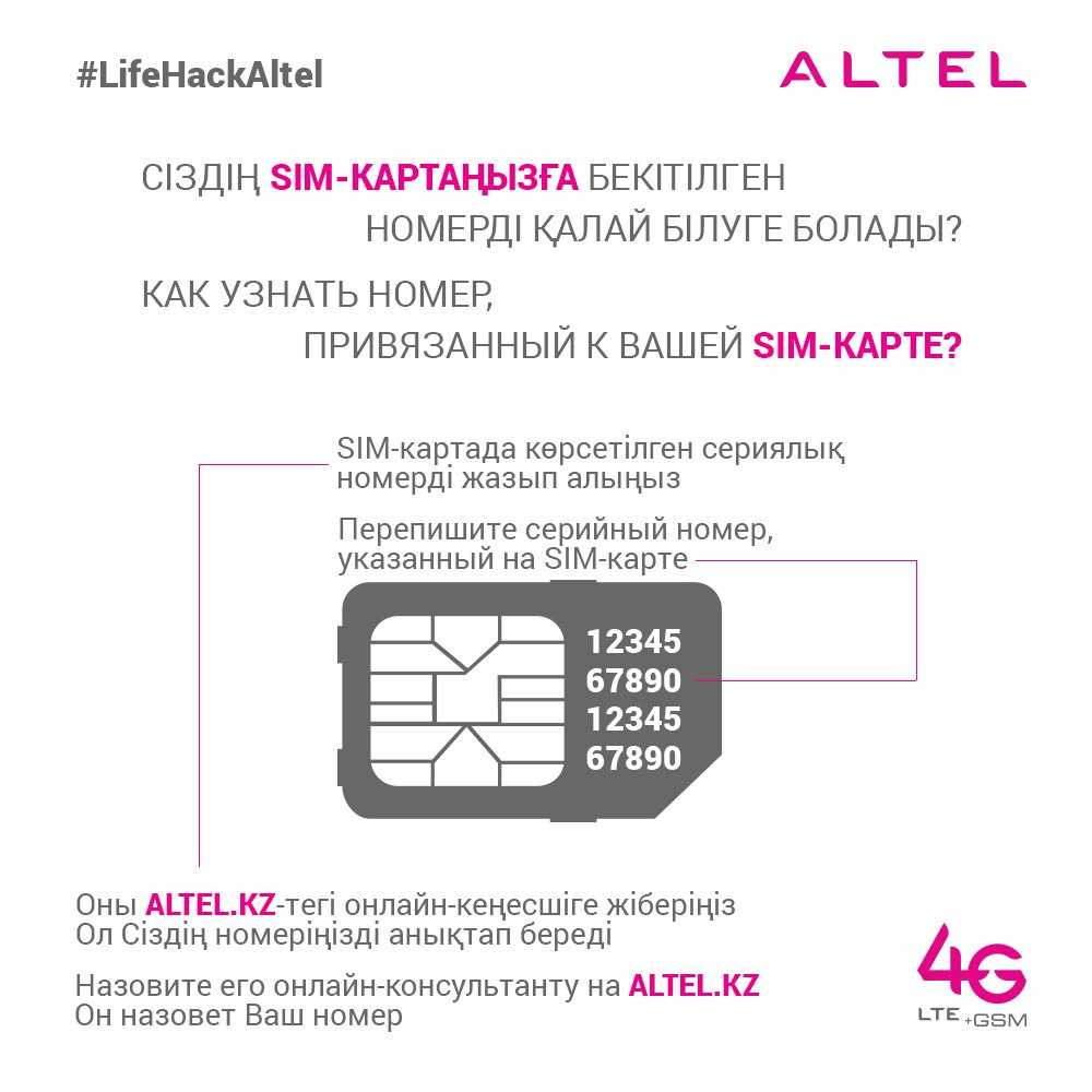 Как узнать номер сим карты в gsm модуле старлайн: полное руководство