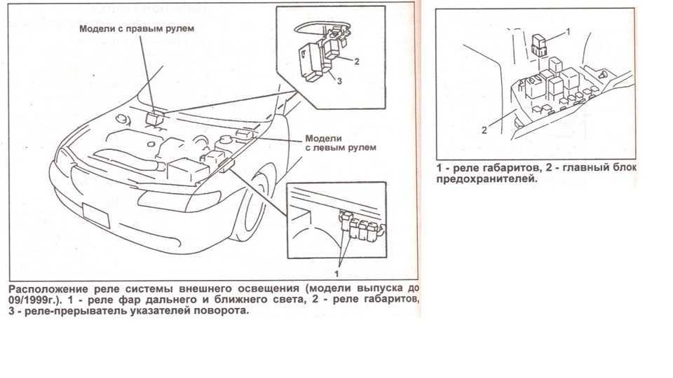 Стартер мазда 626: fp1318400, fp5018400 и другие