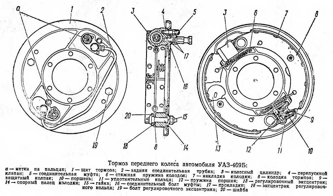 Как заменить колодки ручника на уаз буханка своими руками