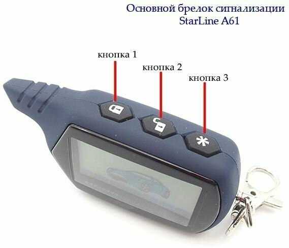 Функции и характеристики автосигнализации старлайн тваге а6 с двухсторонней связью — руководство пользователя