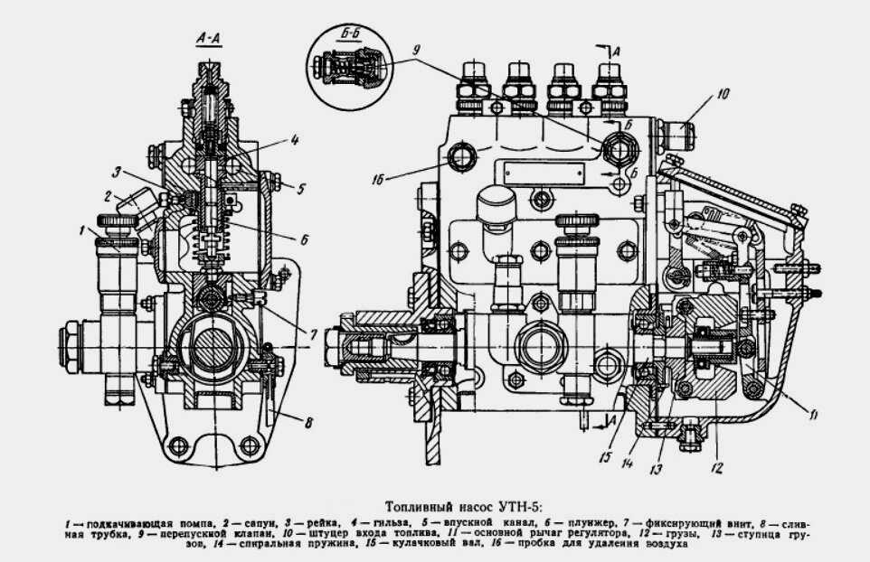 Детали топливной системы дизельного двигателя д-245
