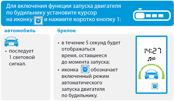 Как пользоваться сигнализацией старлайн с автозапуском?