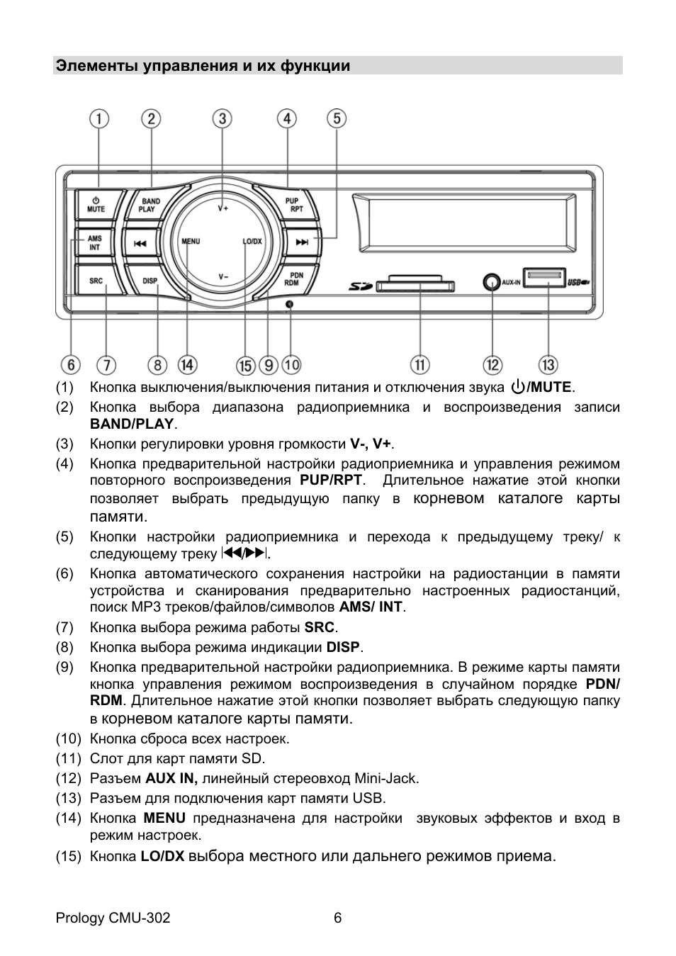 Настройка магнитолы пролоджи 310: подробная инструкция