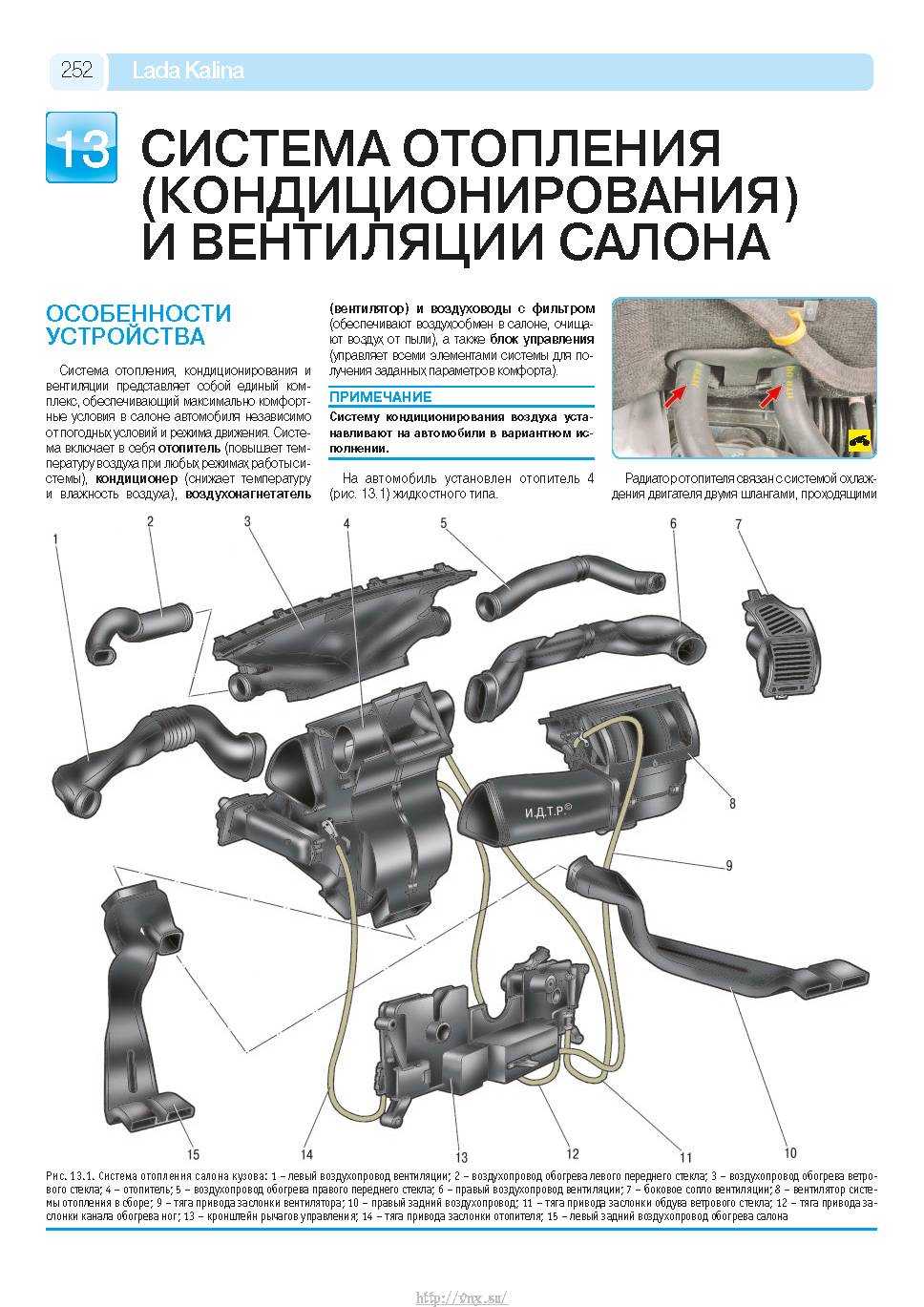 Управление климат контролем лада гранта