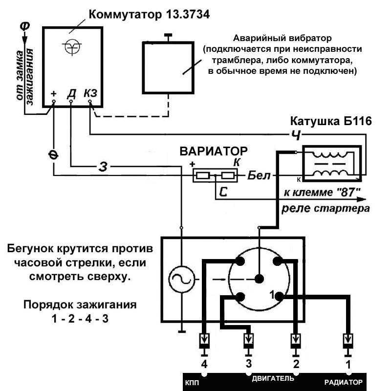 Система зажигания | lifegaz