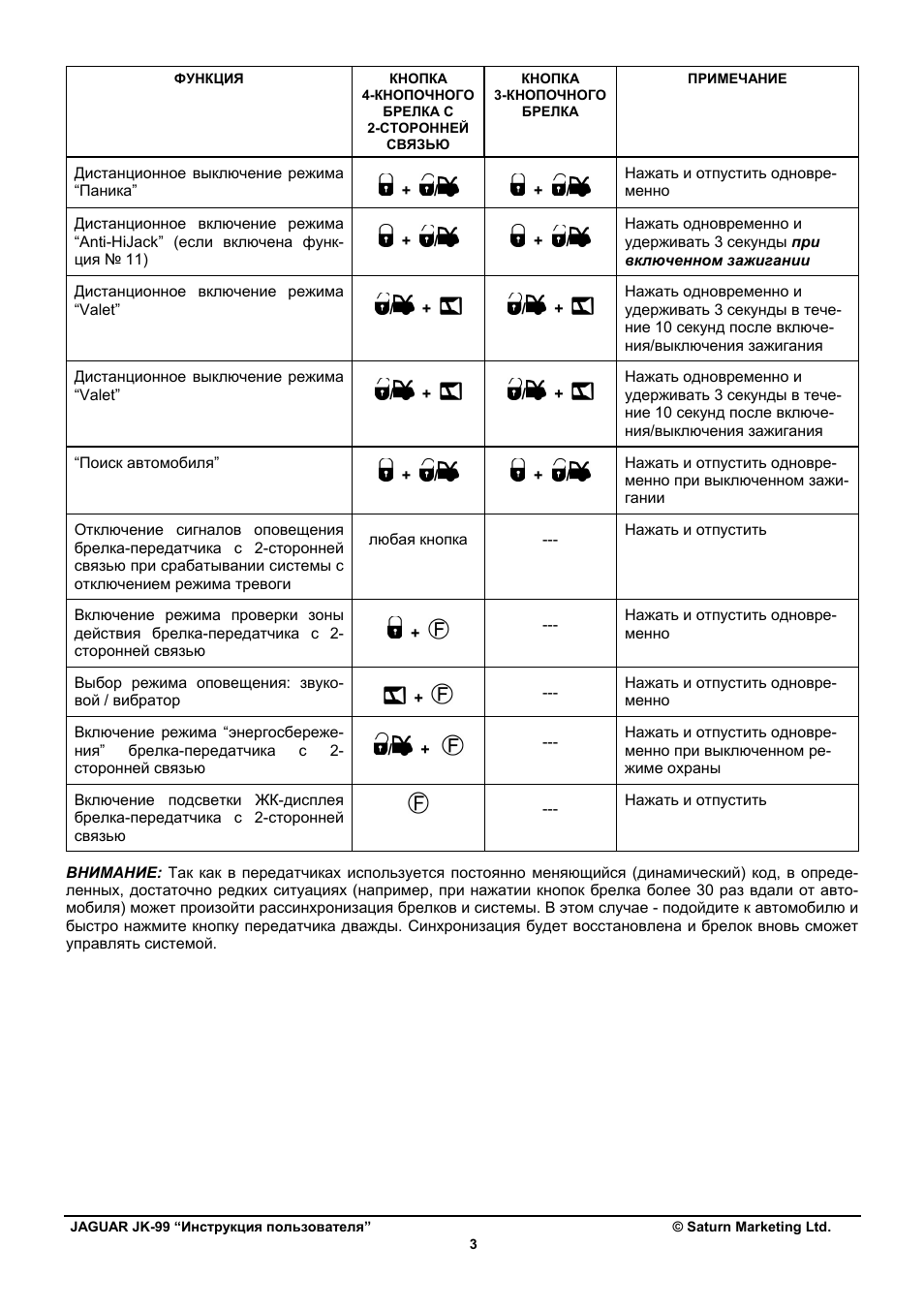 Как настроить сигнализацию jaguar 434 mhz sst