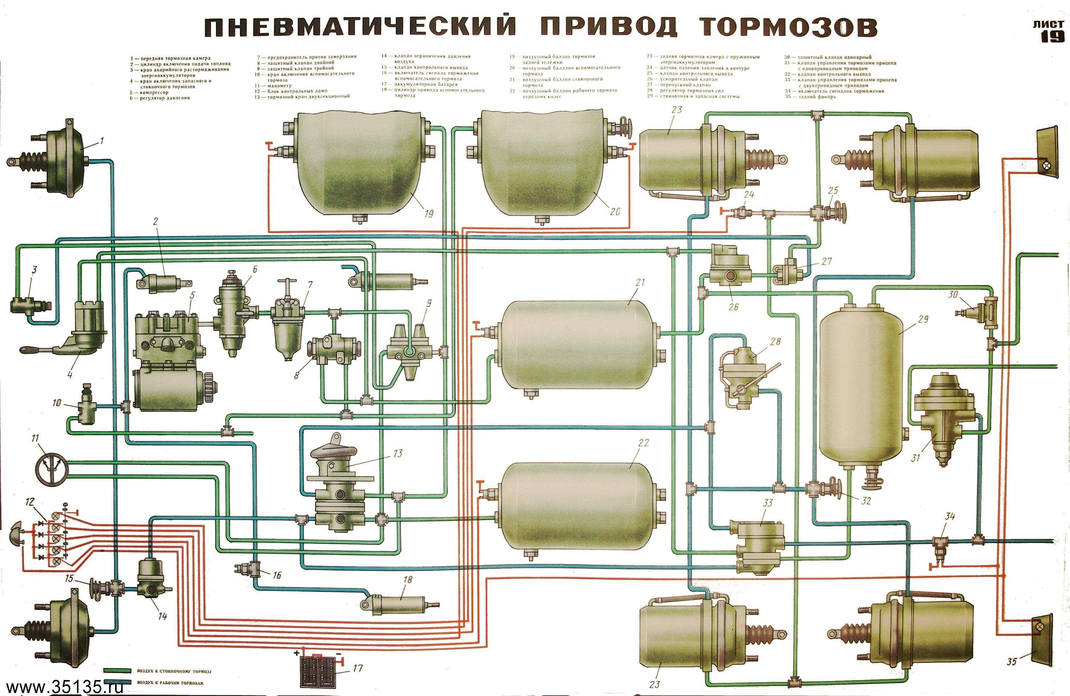 Воздушная система камаз 4310 схема