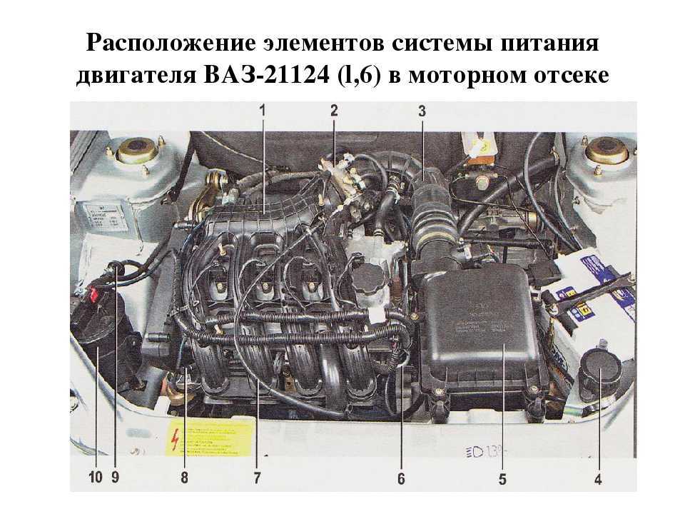 Датчики ваз 2107