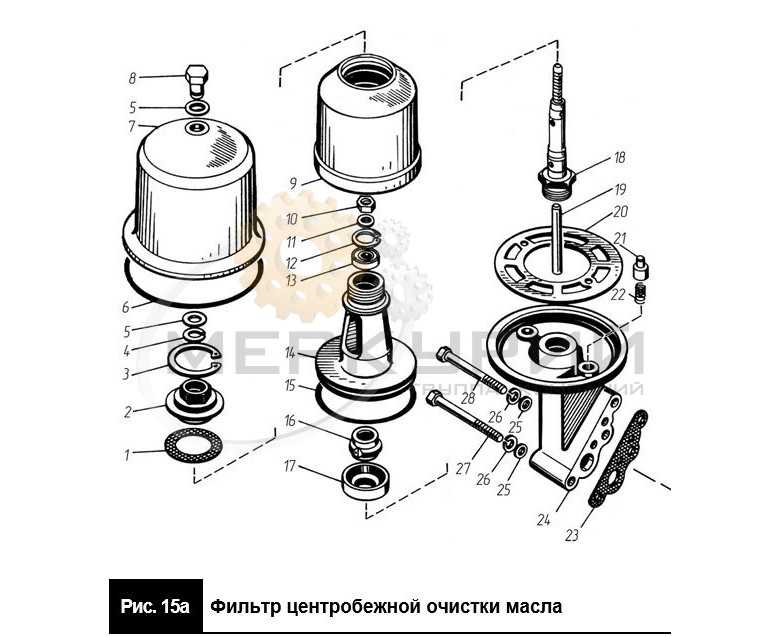 Как правильно установить центрифугу на камазе: пошаговая инструкция