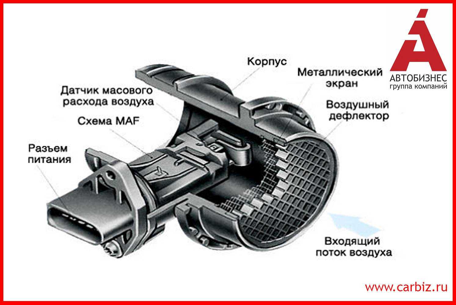 Датчик массового расхода воздуха (дмрв, maf sensor), что это, проверка работоспособности